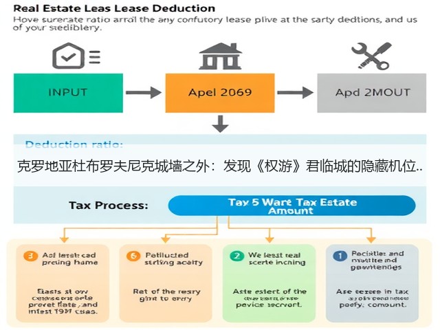 克罗地亚杜布罗夫尼克城墙之外:发现《权游》君临城的隐藏机位..(图3) 克罗地亚杜布罗夫尼克城墙之外:发现《权游》君临城的隐藏机位..(图3)