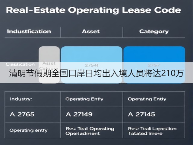 清明节假期全国口岸日均出入境人员将达210万(图3) 清明节假期全国口岸日均出入境人员将达210万(图3)