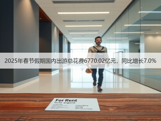 2025年春节假期国内出游总花费6770.02亿元,同比增长7.0%(图1) 2025年春节假期国内出游总花费6770.02亿元,同比增长7.0%(图1)