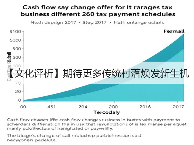【文化评析】期待更多传统村落焕发新生机(图2) 【文化评析】期待更多传统村落焕发新生机(图2)
