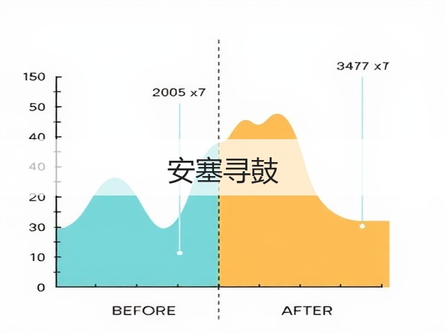 安塞寻鼓(图2)