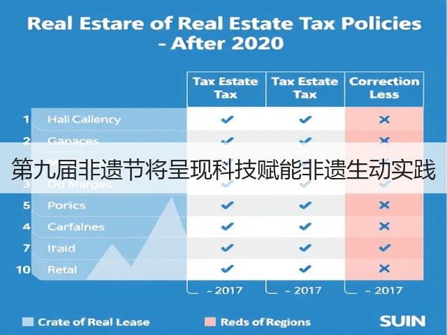 第九届非遗节将呈现科技赋能非遗生动实践(图2) 第九届非遗节将呈现科技赋能非遗生动实践(图2)