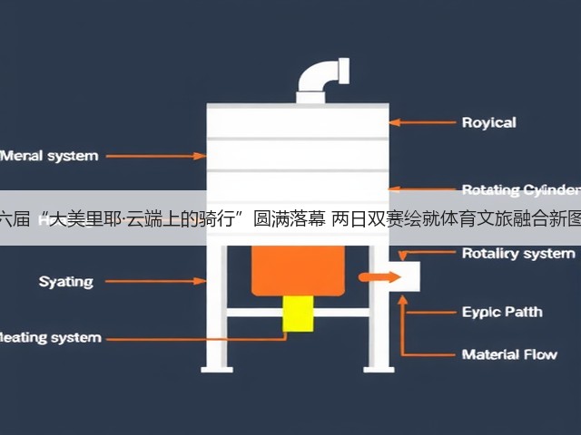 第六届“大美里耶·云端上的骑行”圆满落幕 两日双赛绘就体育文旅融合新图景(图3)