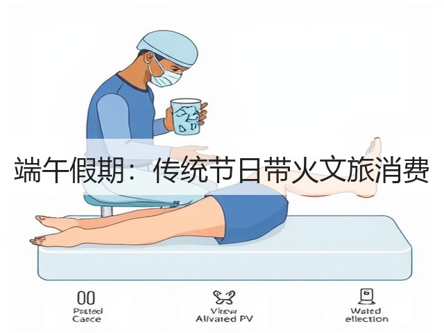 端午假期:传统节日带火文旅消费(图2) 端午假期:传统节日带火文旅消费(图2)