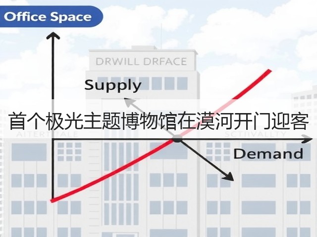 首个极光主题博物馆在漠河开门迎客(图1) 首个极光主题博物馆在漠河开门迎客(图1)