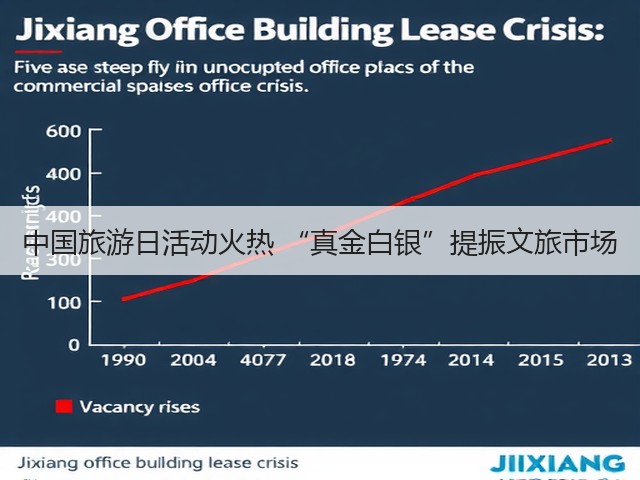中国旅游日活动火热 “真金白银”提振文旅市场(图3) 中国旅游日活动火热 “真金白银”提振文旅市场(图3)