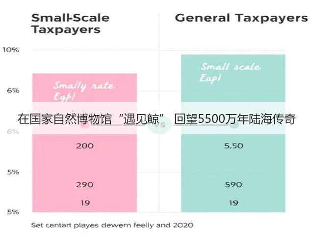 在国家自然博物馆“遇见鲸” 回望5500万年陆海传奇(图3) 在国家自然博物馆“遇见鲸” 回望5500万年陆海传奇(图3)
