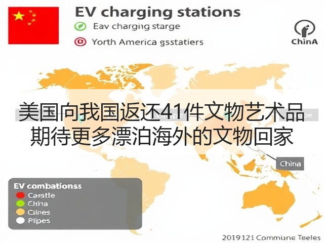 美国向我国返还41件文物艺术品 期待更多漂泊海外的文物回家(图1) 美国向我国返还41件文物艺术品 期待更多漂泊海外的文物回家(图1)