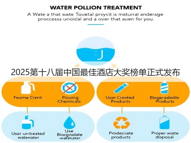 2025第十八届中国最佳酒店大奖榜单正式发布(图1) 2025第十八届中国最佳酒店大奖榜单正式发布(图1)
