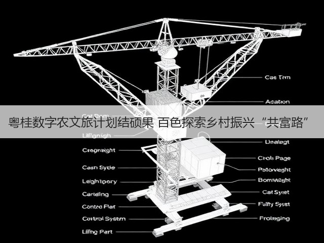 粤桂数字农文旅计划结硕果 百色探索乡村振兴“共富路”(图2) 粤桂数字农文旅计划结硕果 百色探索乡村振兴“共富路”(图2)