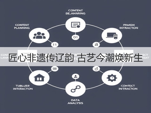 匠心非遗传辽韵 古艺今潮焕新生(图1) 匠心非遗传辽韵 古艺今潮焕新生(图1)