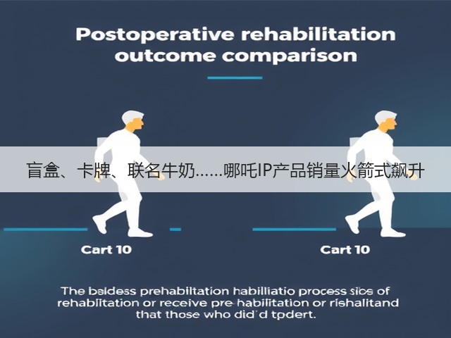 盲盒、卡牌、联名牛奶……哪吒IP产品销量火箭式飙升(图3) 盲盒、卡牌、联名牛奶……哪吒IP产品销量火箭式飙升(图3)
