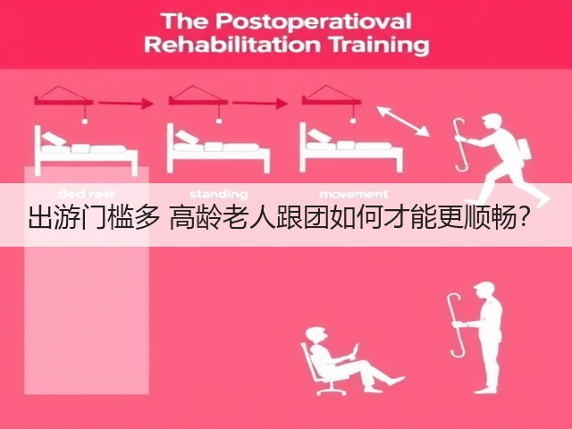 出游门槛多 高龄老人跟团如何才能更顺畅?(图1) 出游门槛多 高龄老人跟团如何才能更顺畅?(图1)