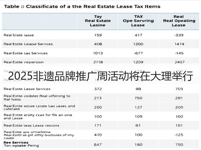 2025非遗品牌推广周活动将在大理举行(图3) 2025非遗品牌推广周活动将在大理举行(图3)