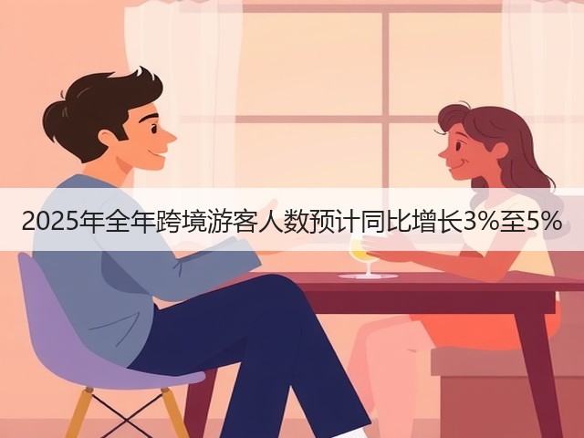 2025年全年跨境游客人数预计同比增长3%至5%(图1) 2025年全年跨境游客人数预计同比增长3%至5%(图1)