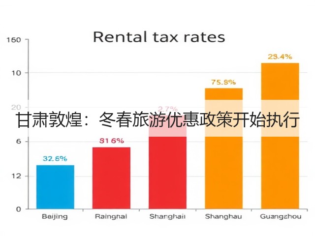 甘肃敦煌:冬春旅游优惠政策开始执行(图2) 甘肃敦煌:冬春旅游优惠政策开始执行(图2)