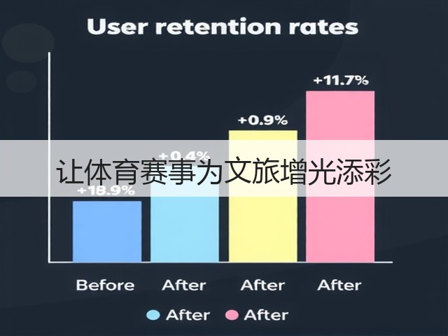 让体育赛事为文旅增光添彩(图1) 让体育赛事为文旅增光添彩(图1)