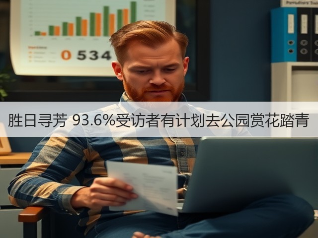 胜日寻芳 93.6%受访者有计划去公园赏花踏青(图3) 胜日寻芳 93.6%受访者有计划去公园赏花踏青(图3)