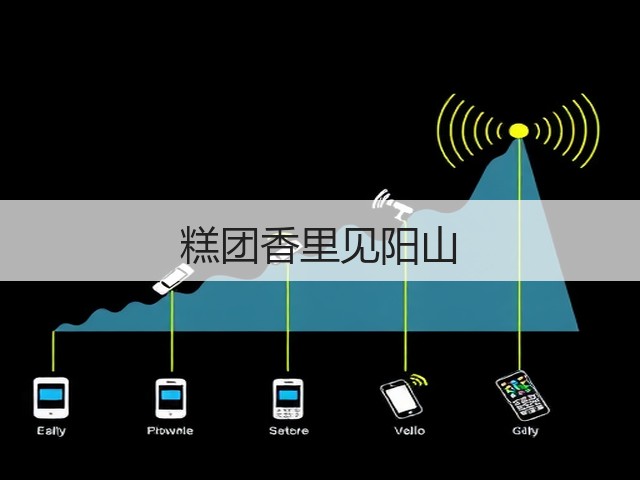 糕团香里见阳山(图3) 糕团香里见阳山(图3)