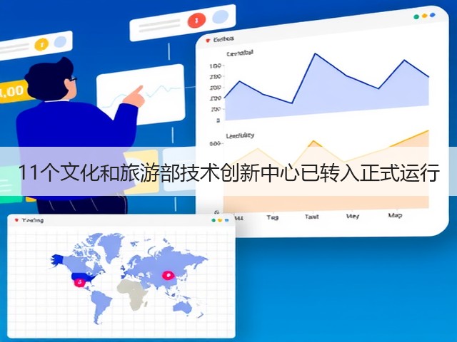 11个文化和旅游部技术创新中心已转入正式运行(图1)
