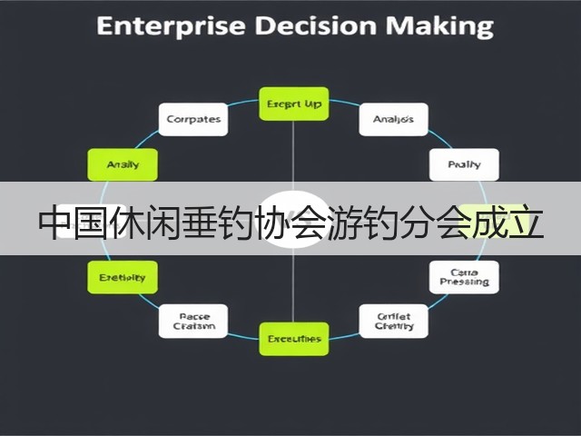 中国休闲垂钓协会游钓分会成立(图1) 中国休闲垂钓协会游钓分会成立(图1)