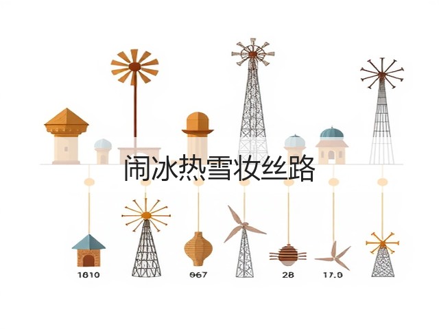 闹冰热雪妆丝路(图1) 闹冰热雪妆丝路(图1)